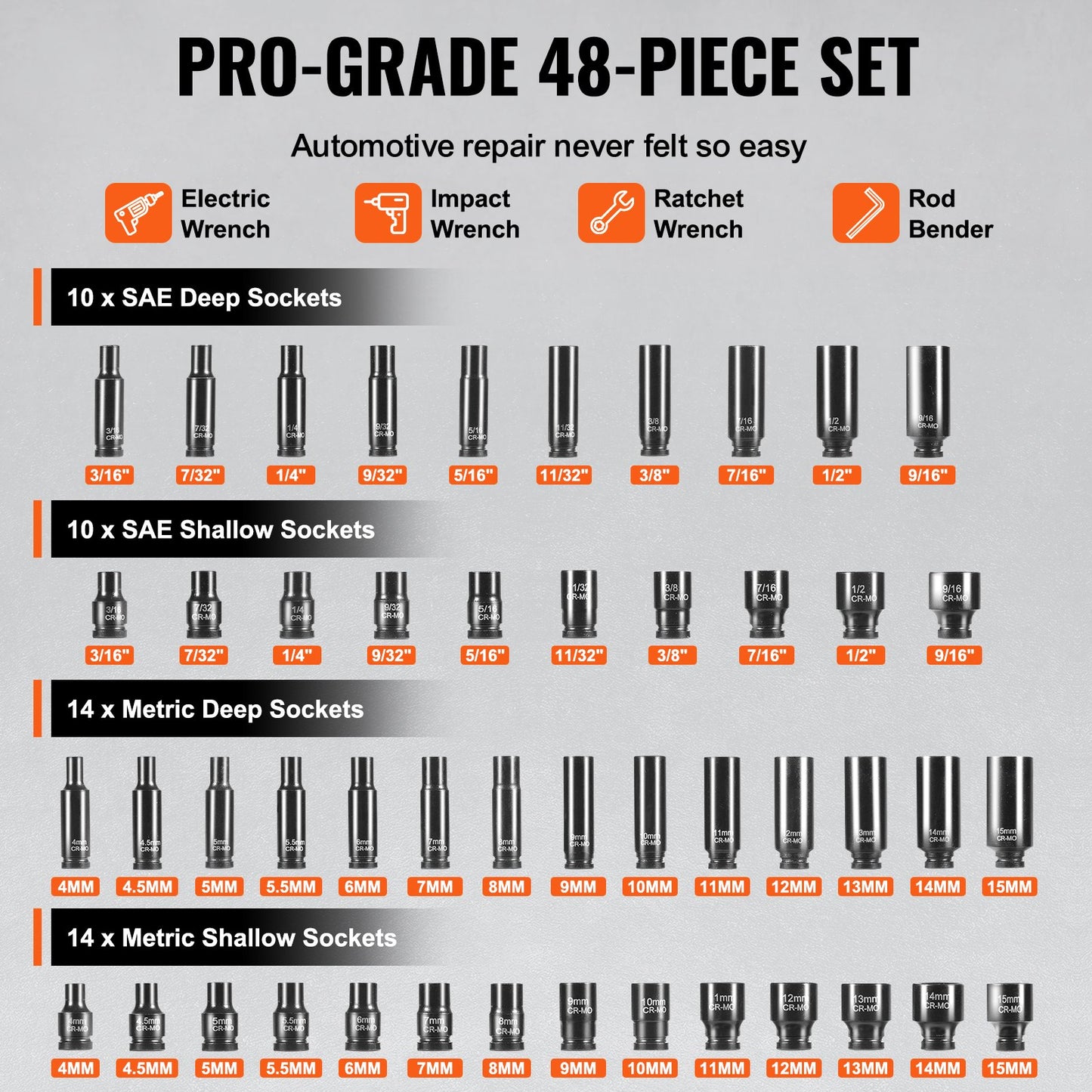 Drive Impact Socket Set, 48 Piece Deep & Shallow Socket Set , 6 Point Cr-Mo Alloy Steel For Auto Repair, Easy-to-Read Size Markings, Storage Case