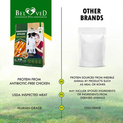 Dog Sticks Wrapped With Chicken & Pet Natural Chew Treats Grain Free Organic Meat & Human Grade Dried Snacks In Bulk For Training Small & Large Dogs